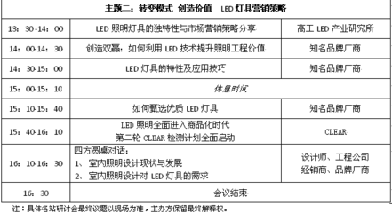 “2012 LED照亮中国之旅”-渠道开拓活动 br/ 室内LED照明设计全国巡回研讨会 br/ 暨2012全国室内LED照明设计大赛-电子元件技术网